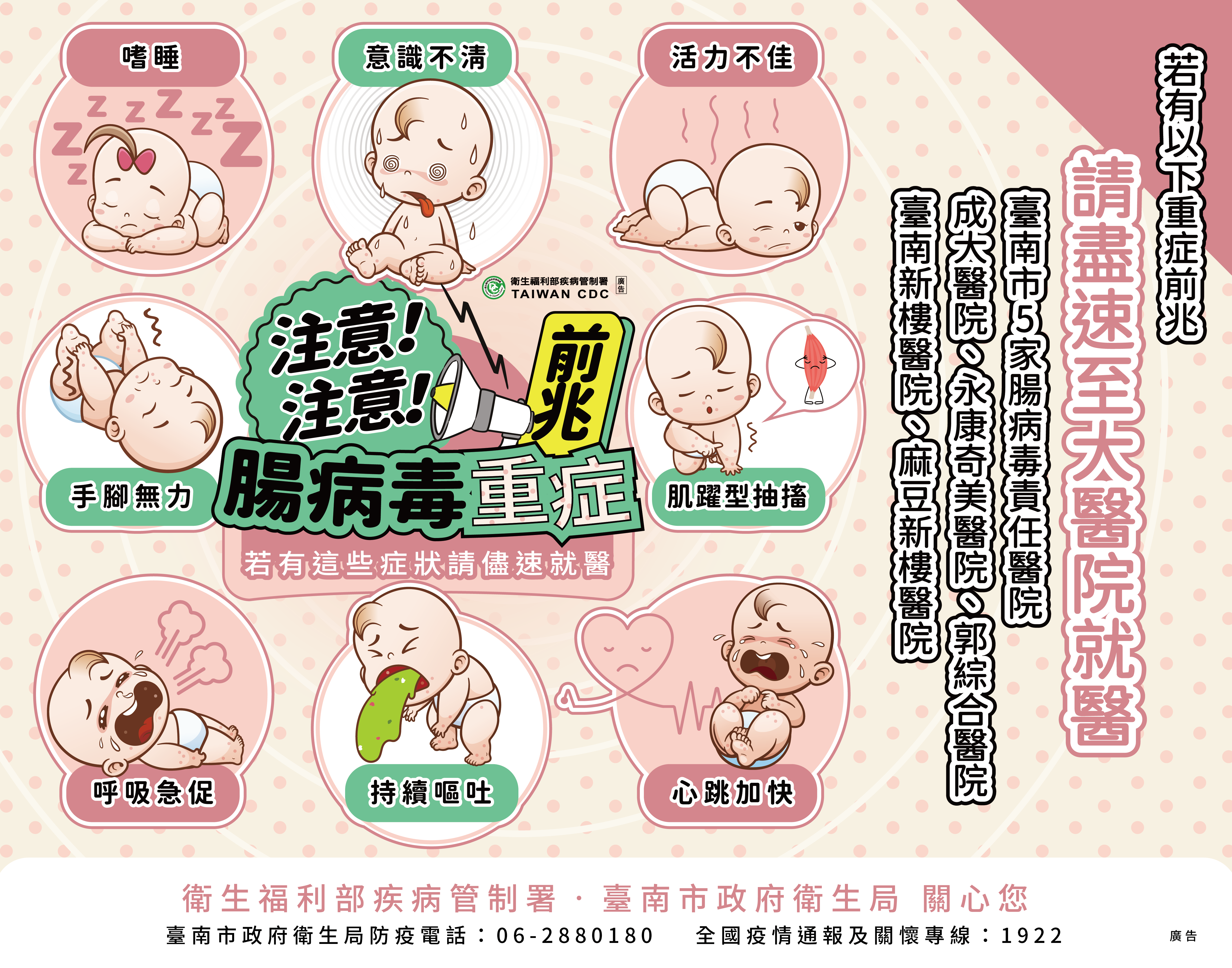 注意腸病毒重症警訊！