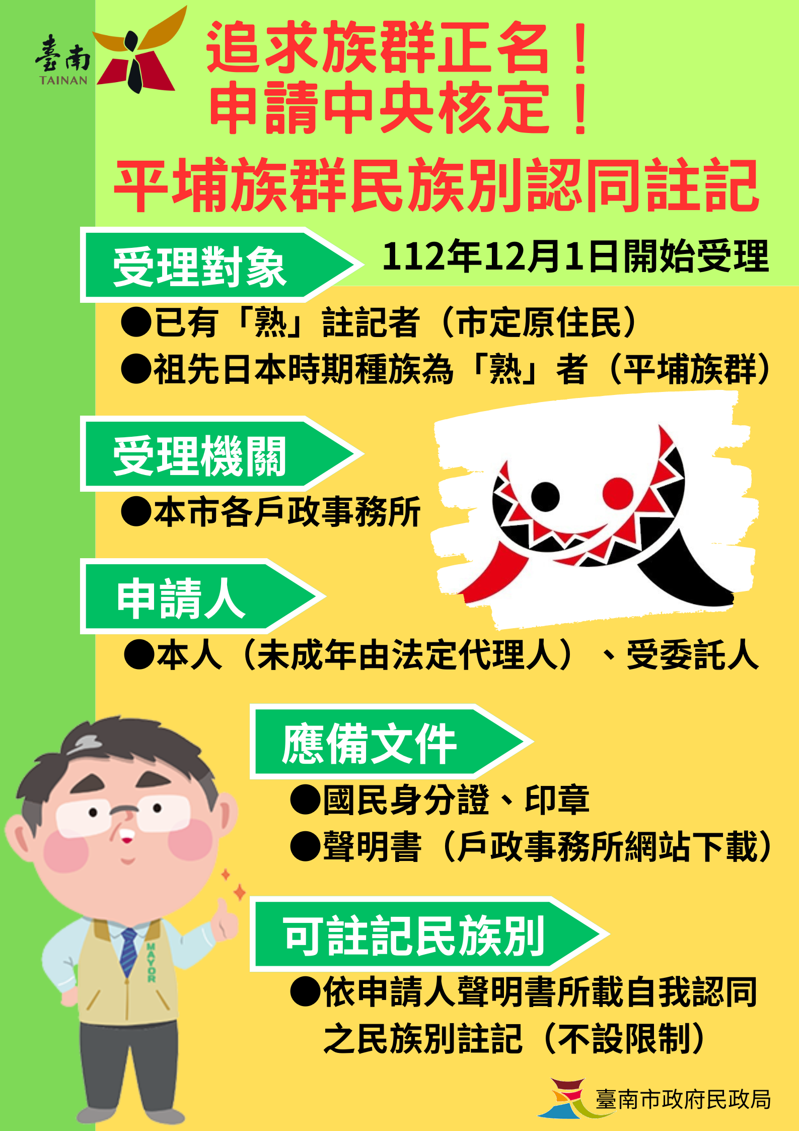 平埔族群民族別認同註記