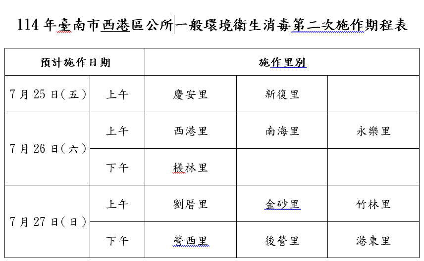 114年西港區第二次一般環境衛生消毒作業期程