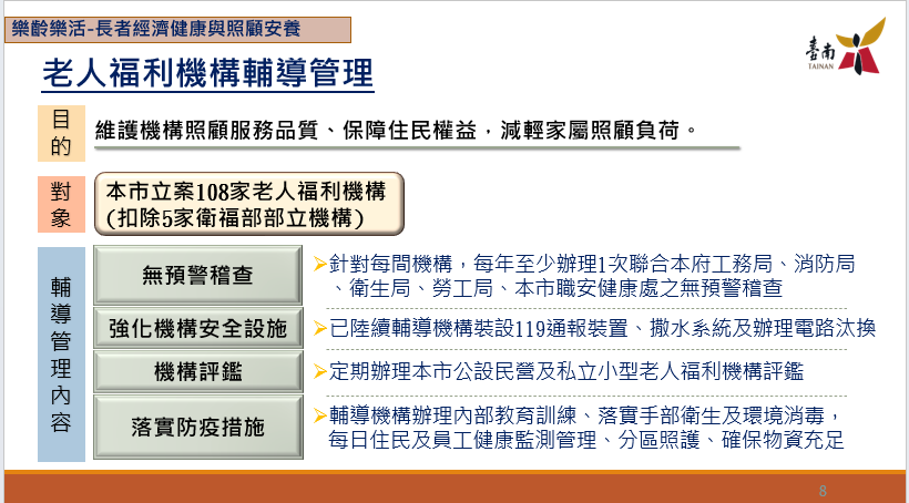 老人福利機構輔導管理