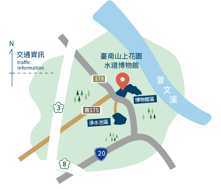 臺南山上花園水道博物館簡易地圖