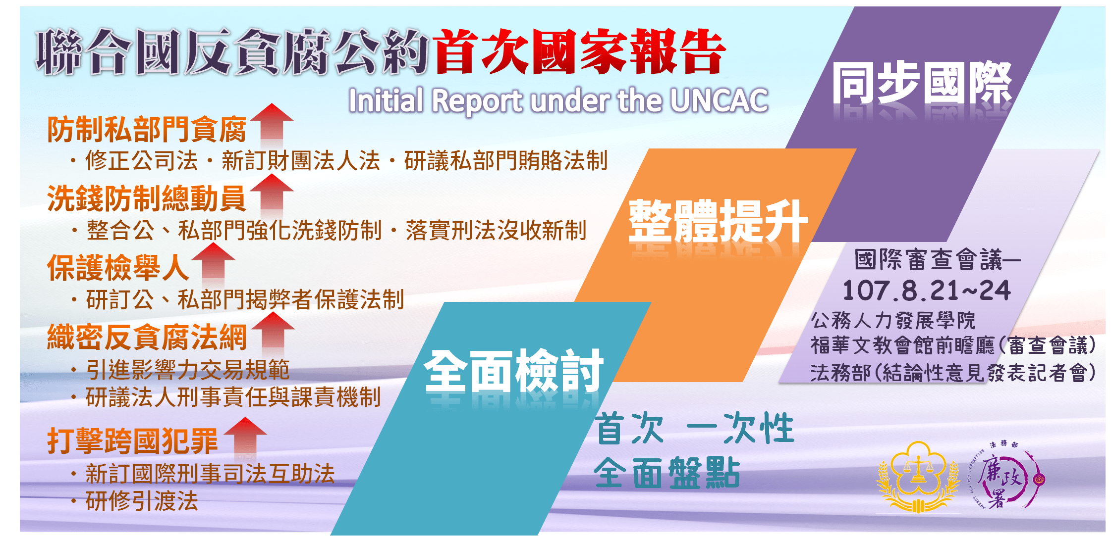 「中華民國聯合國反貪腐公約首次國家報告」宣導橫幅