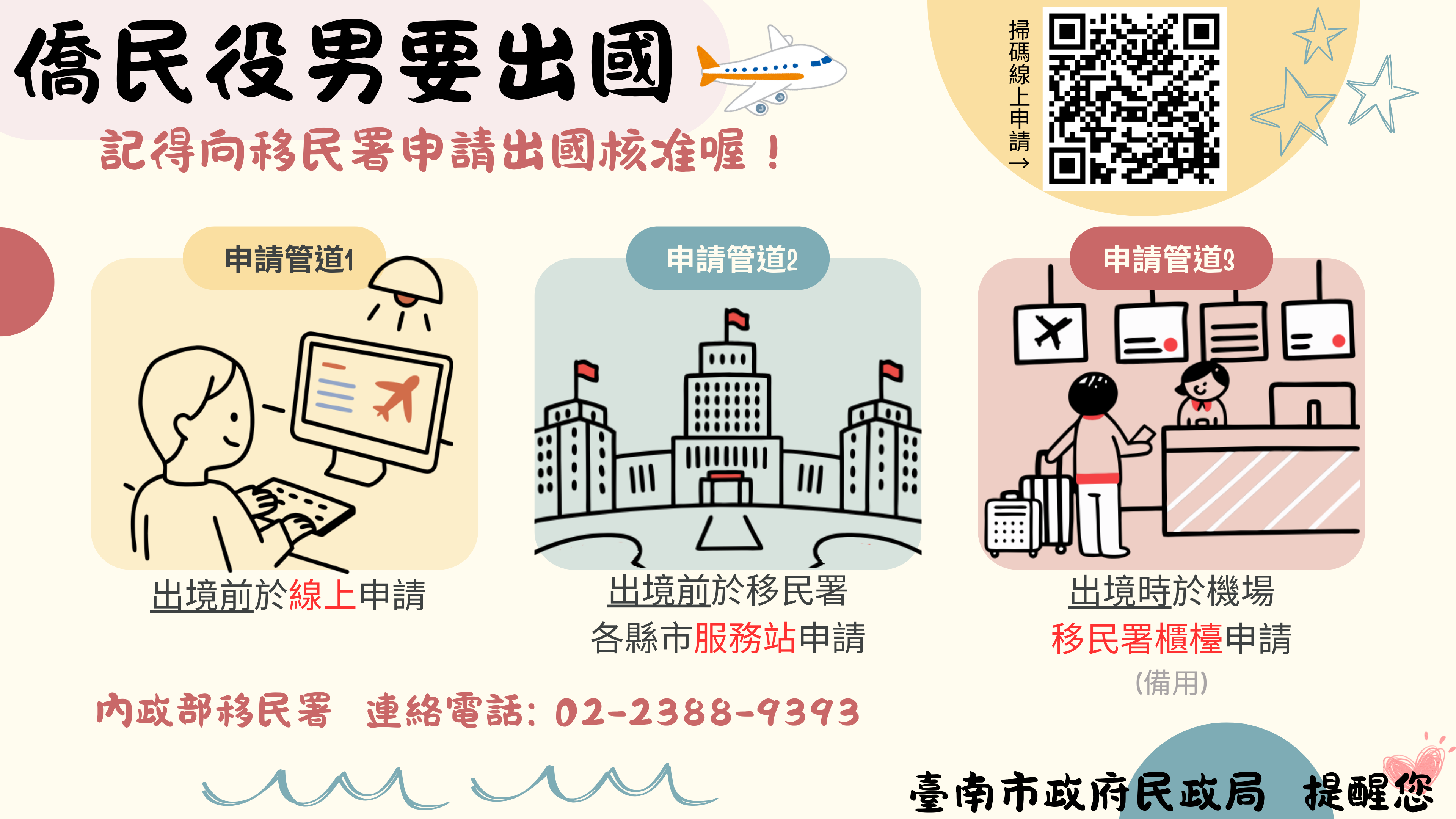 宣導資料-僑民役男出境申請-圖卡