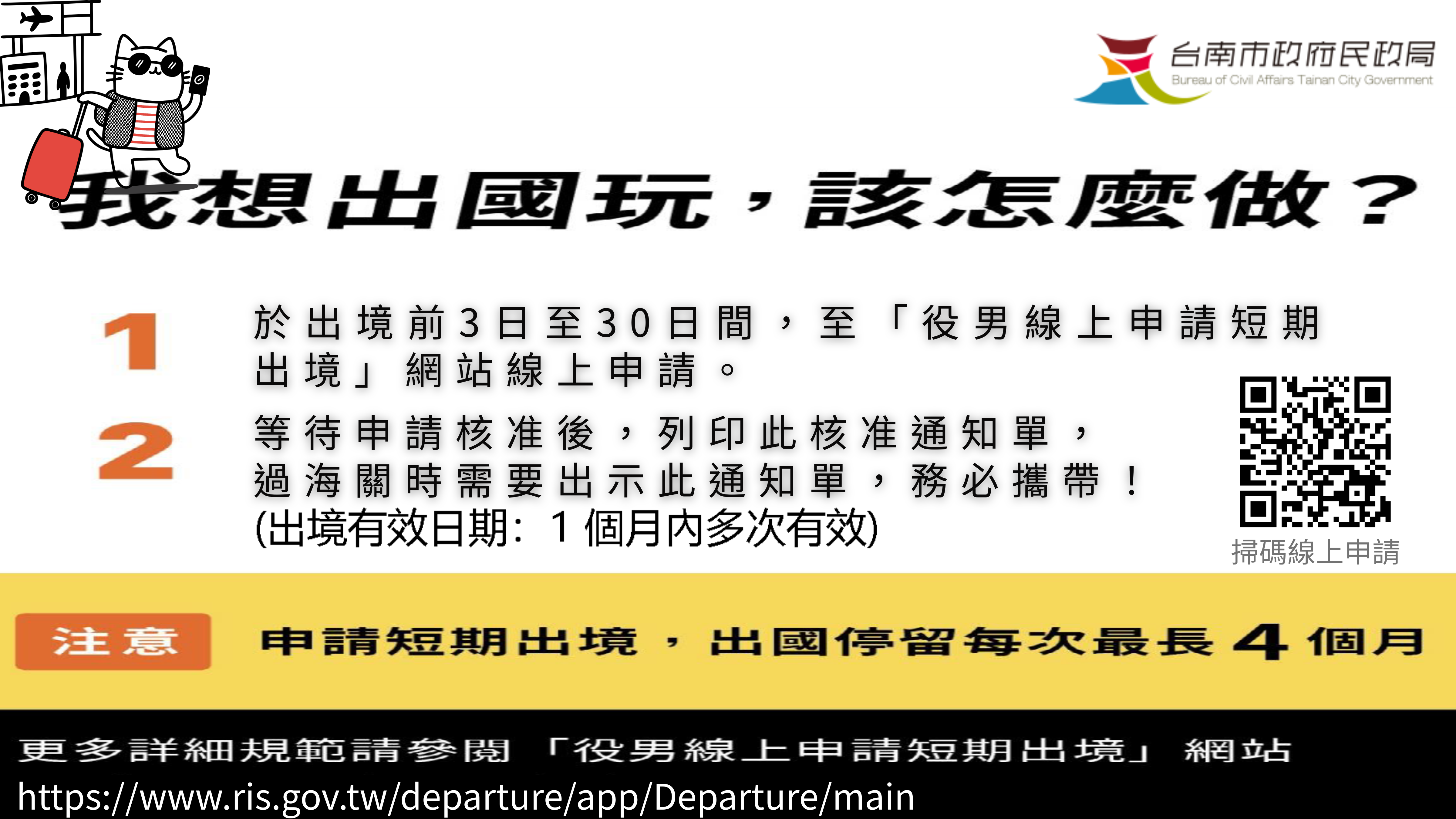 1140521修正-役男線上申請短期出境-圖卡