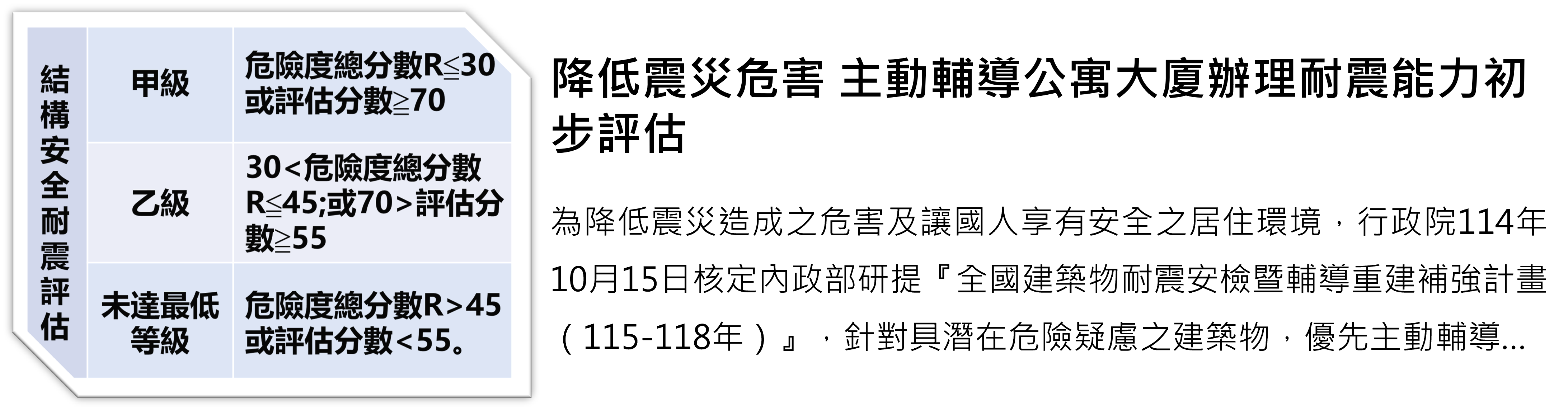 Art editor Img