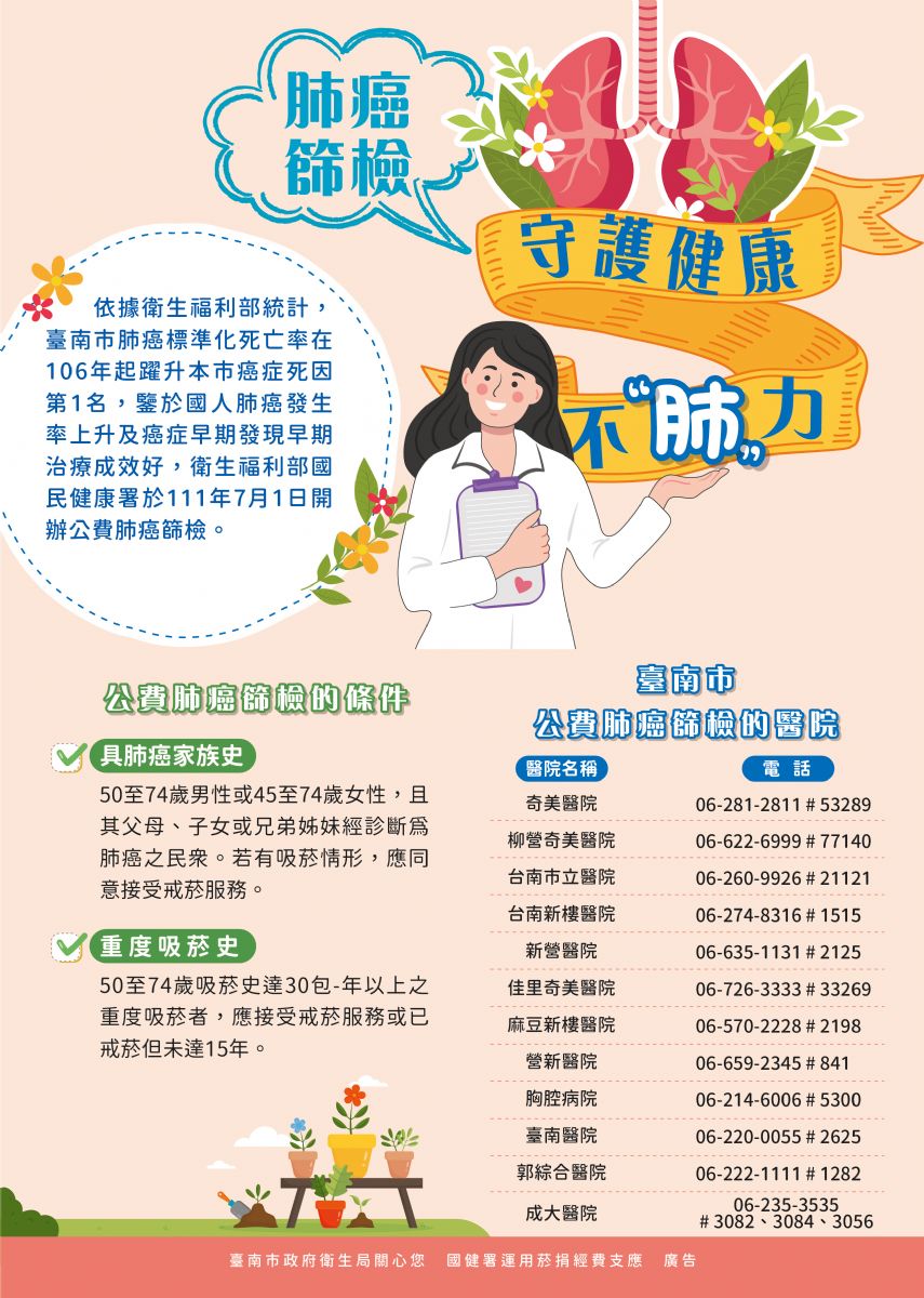 112臺南市免費肺癌篩檢醫院