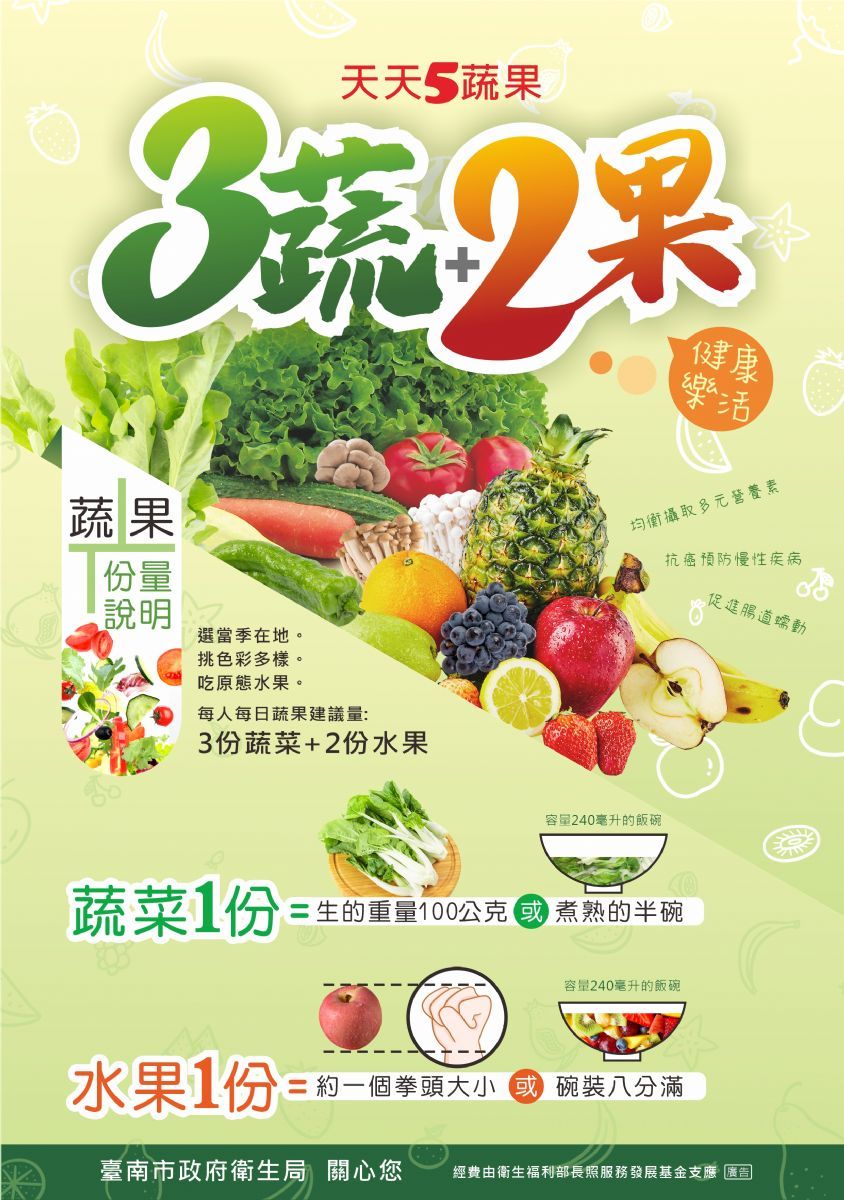 天天吃五蔬果，健康好樂活- 臺南市政府衛生局社區營養諮詢專線0800-222-543