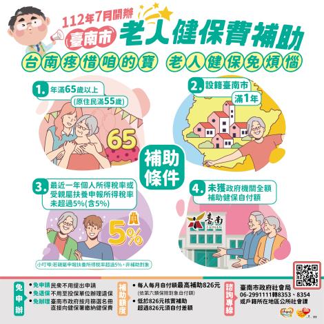 11207臺南市老人健保費補助宣導海報