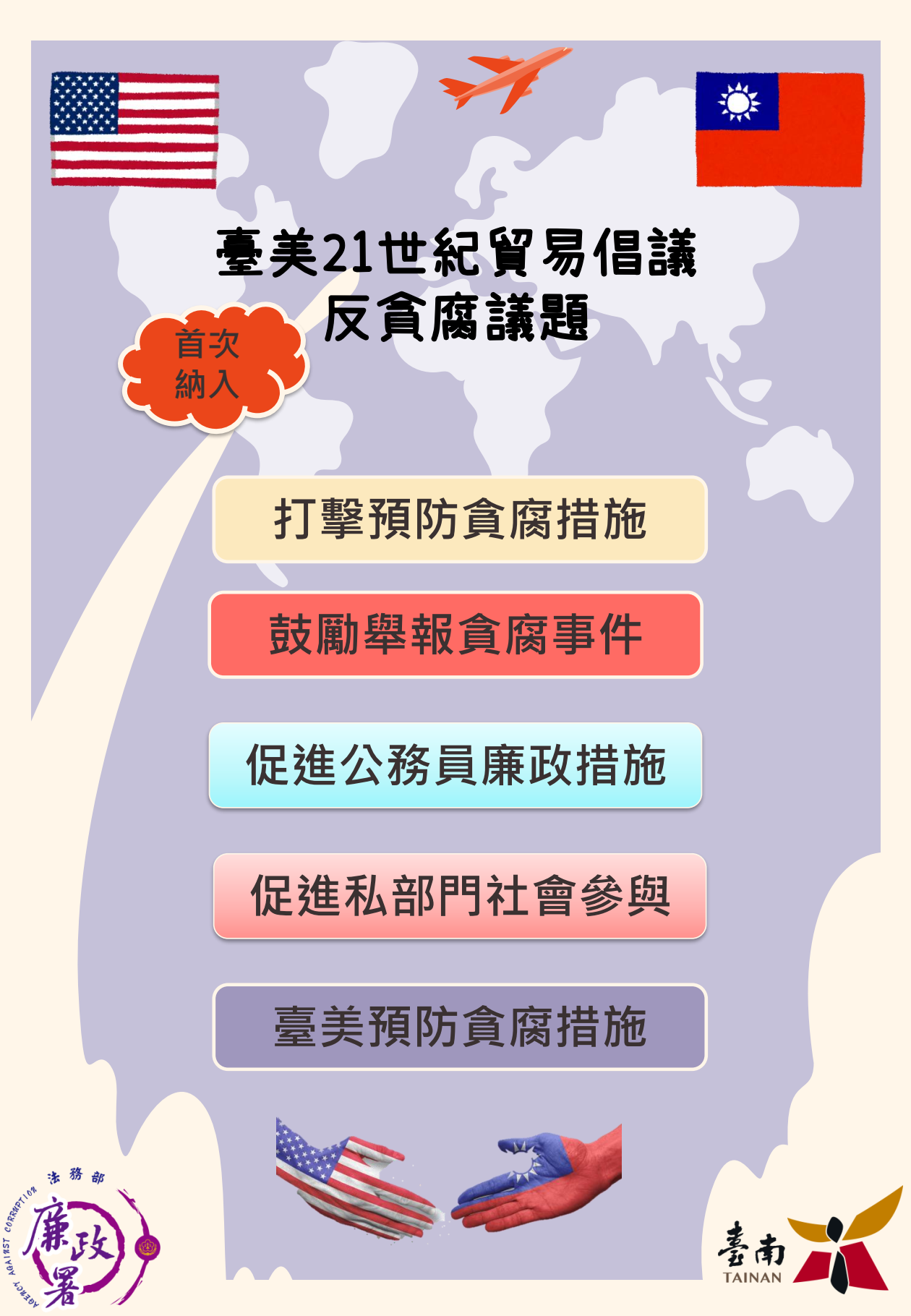 臺美21世紀貿易倡議反貪腐章-臺南市政府政風處特製海報