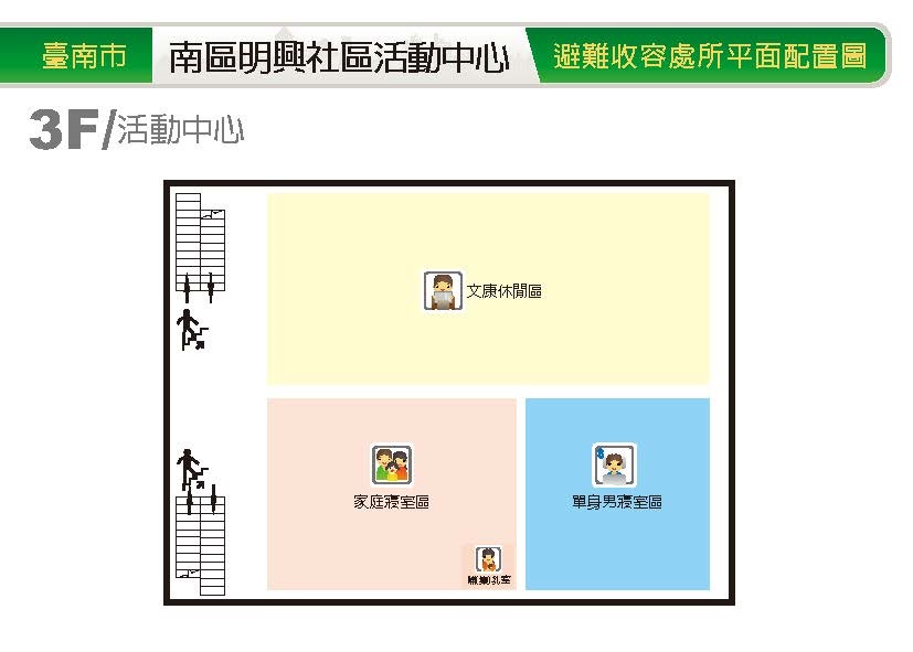 明興社區活動中心3樓避難收容處所平面配置圖
