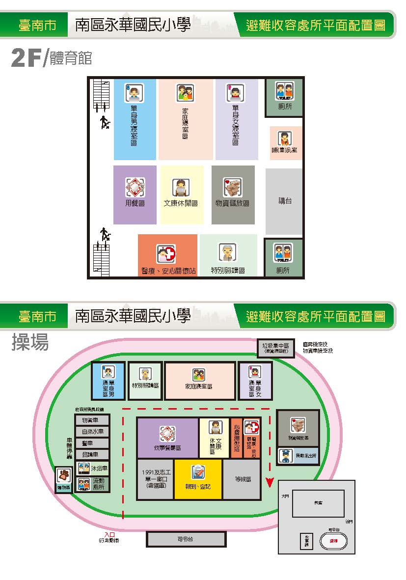 永華國小體育館2樓與操場避難收容處所平面配置圖