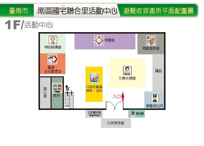 國宅聯合里活動中心1樓避難收容處所平面配置圖
