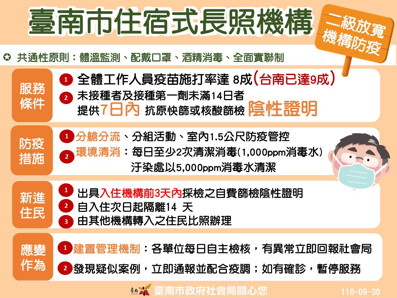 臺南市住宿式機構二級放寬機構防疫