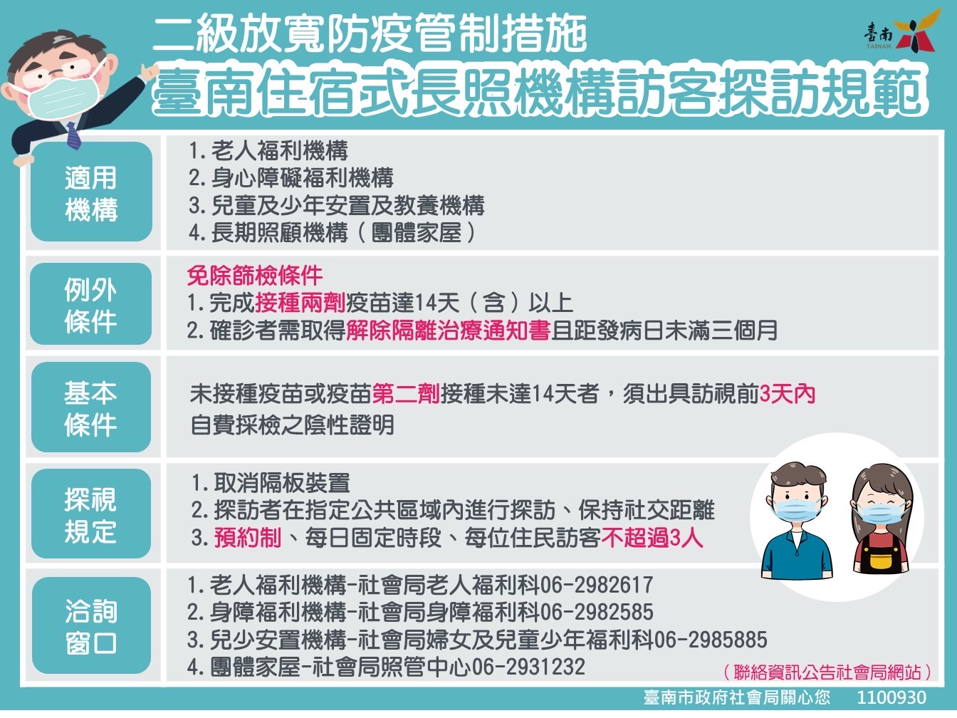 臺南市住宿式機構訪客探訪規範