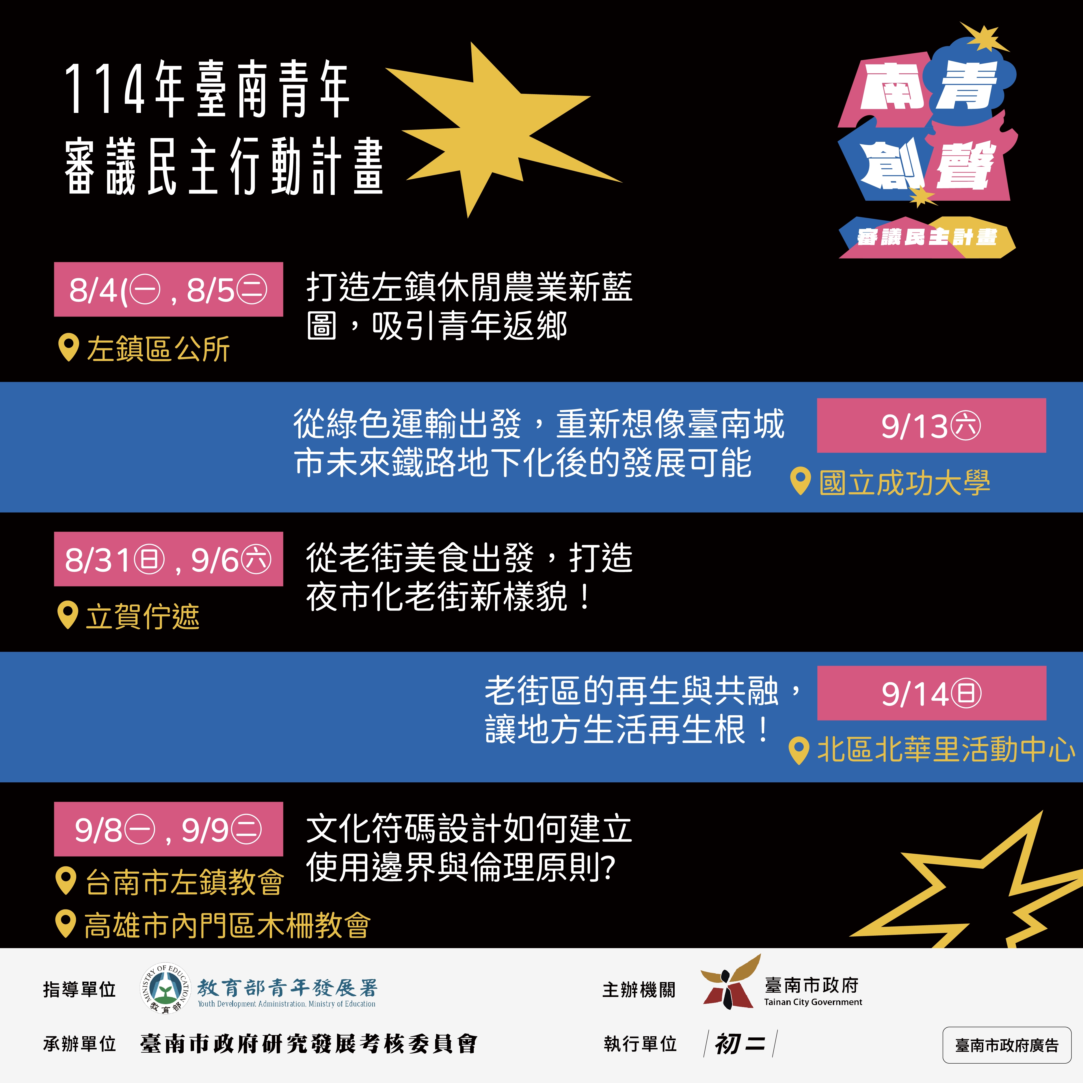 「114年臺南青年審議民主行動計畫」青年審議工作坊