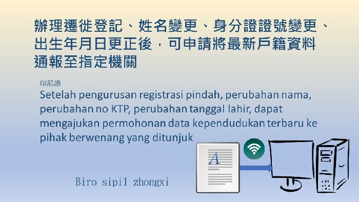 辦理遷徙登記、姓名變更、身分證證號變更、出生年月日更正後，可申請將最新戶籍資料通報至指定機關(印尼語))