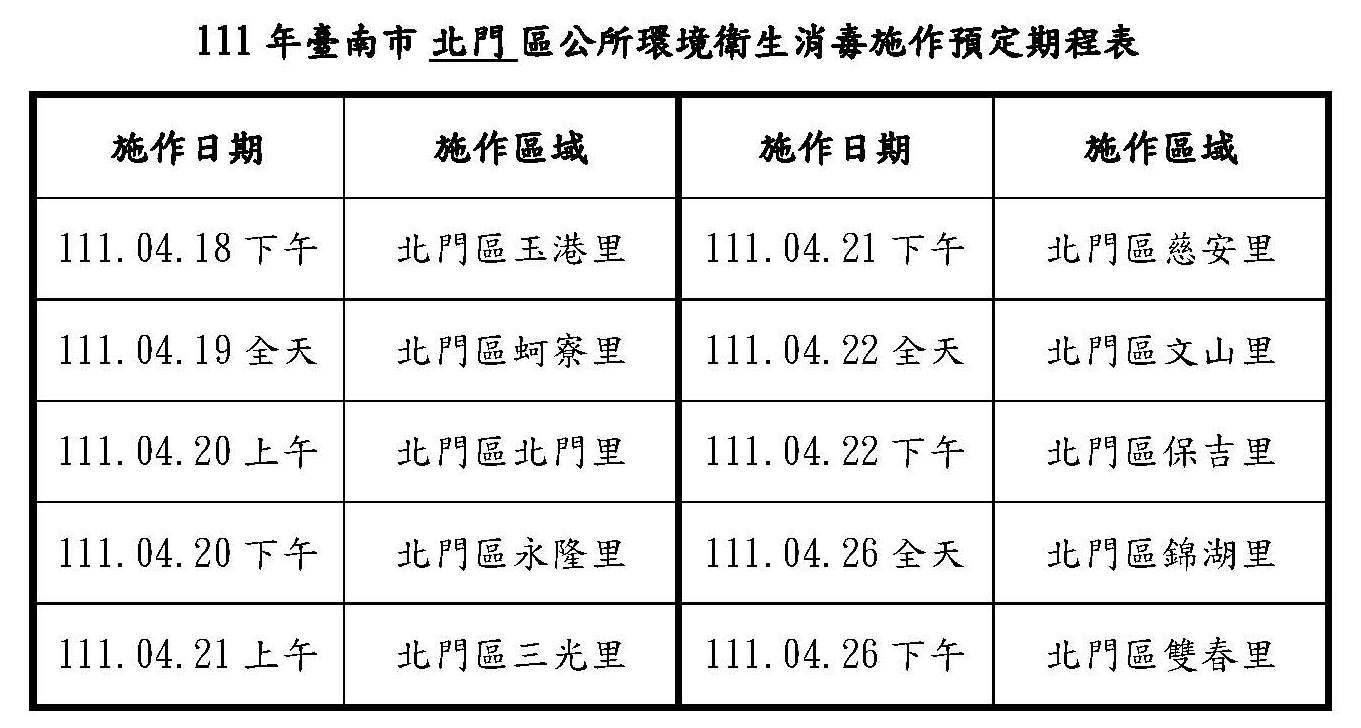 111年臺南市北門區公所環境衛生消毒施作預定期程表